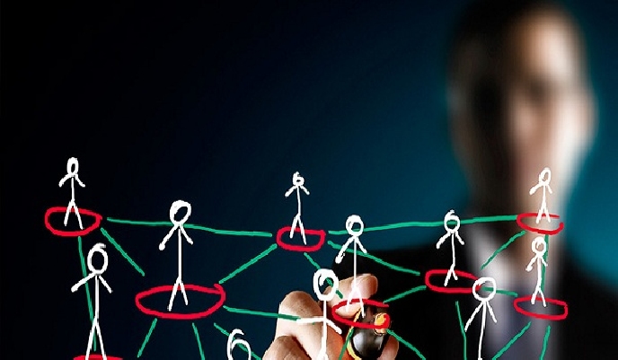Redes de Mercadeo o Network Marketing