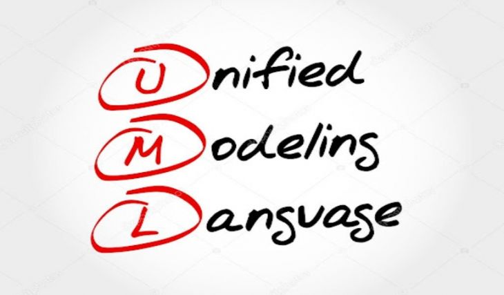 Diagramas de clases UML en GenMyModel