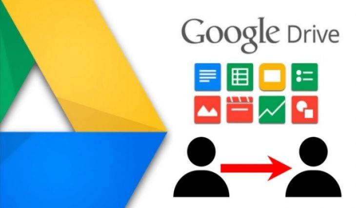 Usos de Google Docs
