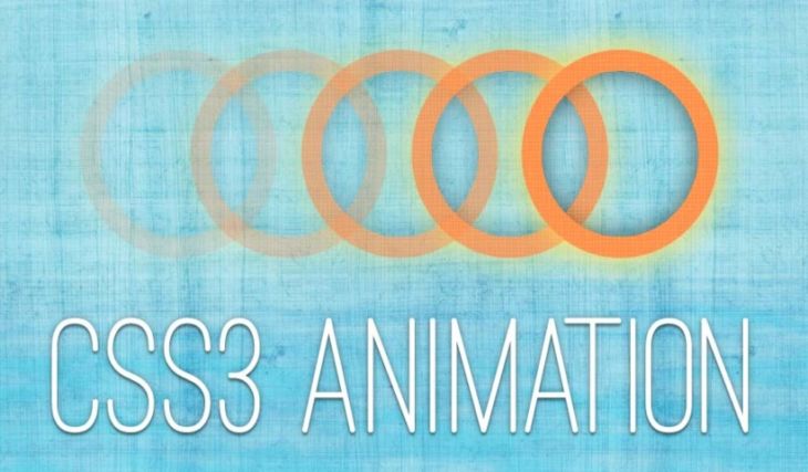 Crear Animaciones y Efectos Interactivos con CSS3