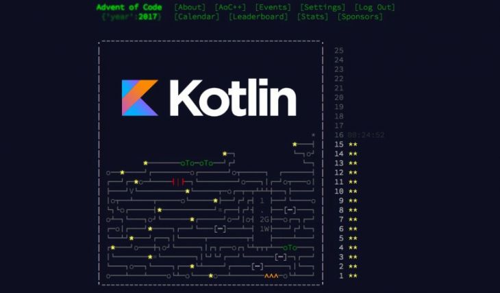 Programación con Kotlin
