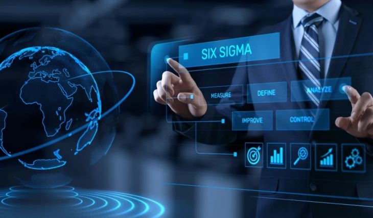 Lean Six Sigma: Analizar e Incrementar