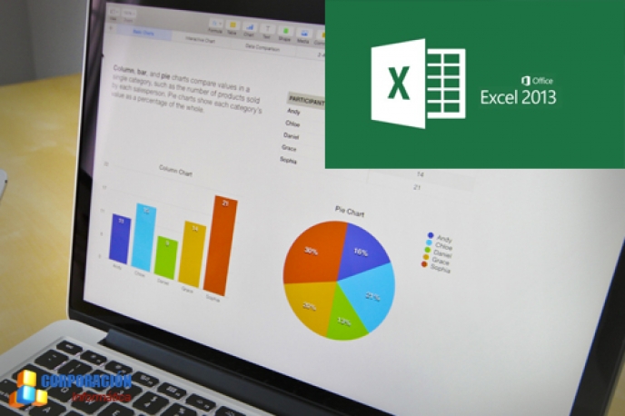 Funciones en Excel 
