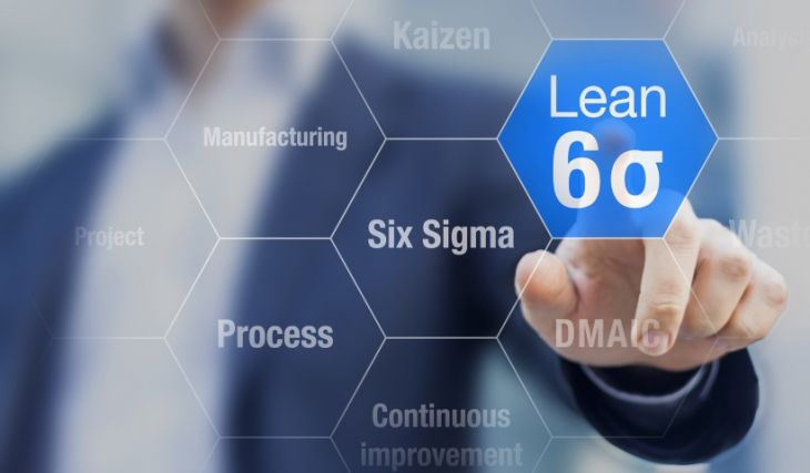 Lean Six Sigma: Incrementar y Controlar