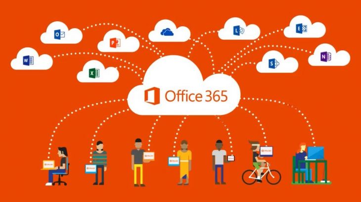 Componentes Principales de Office 365