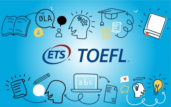 Preparación para el TOEFL de Inglés